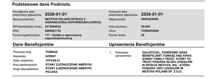 Poland Central Register of Beneficial Owners filing for Nextiva Poland showing the Gorny Family Trust holds 66.28% of Nextiva Inc.